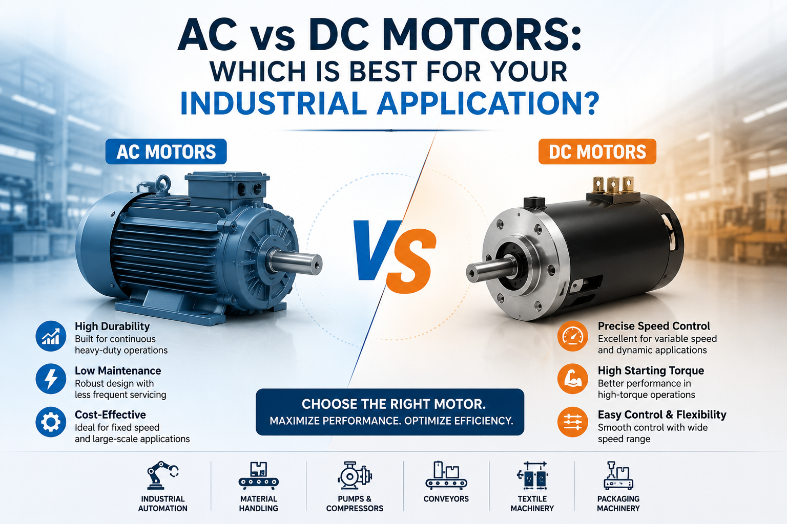 AC vs DC Motors: Which Is Best for Your Industrial Application?
