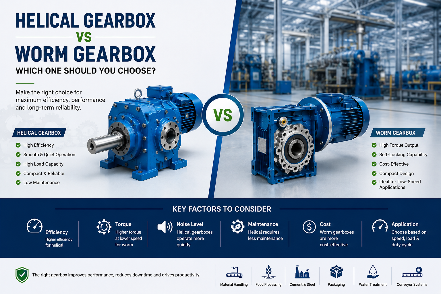 Read more about the article Helical Gearbox vs Worm Gearbox: Which One Should You Choose?
